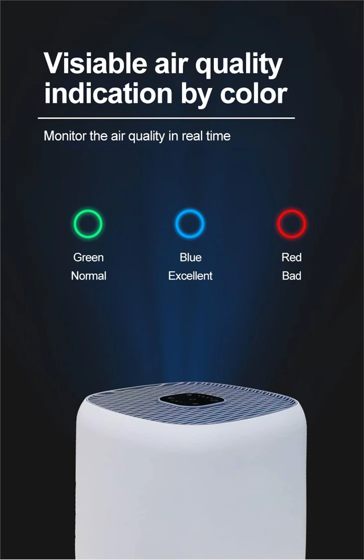 Purificator De Aer Pentru Masa Loc HEPA CARBON