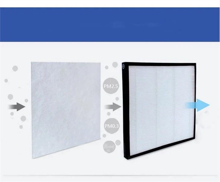 True HEPA Air Purifier Filter