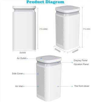 BKJ-90 Purificator de aer mare pentru cameră, cu filtru de carbon HEPA